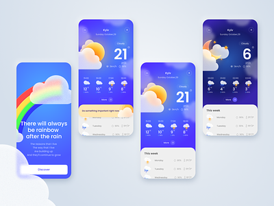 Weather app with good predictions for the day app clean clouds figma form mobile mobile app mobile design rainbow ui weather weather app