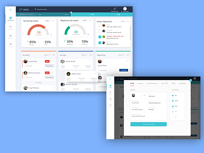 Dashboard for manage patients based on timelines