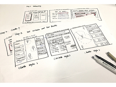 Wireframe on paper paper prototype wireframe