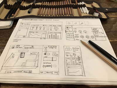 Dashboard Daily UI Challenge -- Smart Home dailyui dashboard operational dashboard sketch