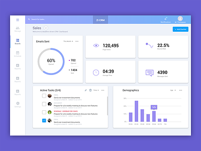 CRM Dashboard daily ui dashboard