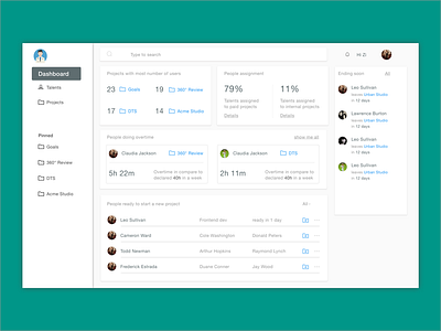 Performance Review Dashboard