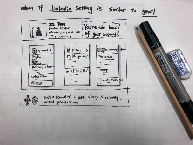 Картинки по запросу Wireframe & Concept Design