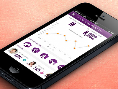True Fitness App achievement app award calories data fitness friends graph iphone mobile ranking social workout