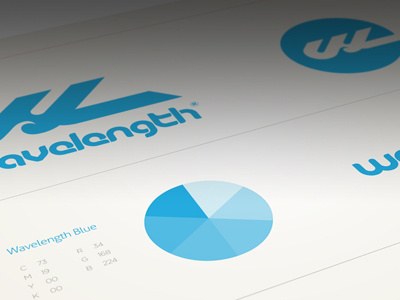 Wavelength® Brand Identity