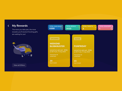Rewards : A widely used gamification technique design designthinking interaction design productdesign ui ux