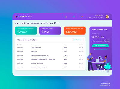 Credit card Dashboard dailyui dasboard design illustration ui ui concept ux ui ux design vector web