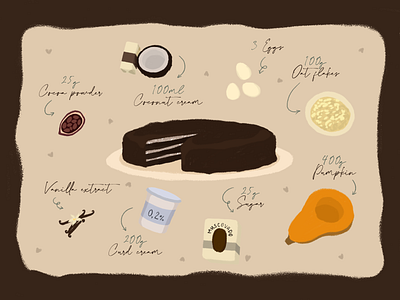 Healthy Bounty Cake bounty cocoa coconut color design healthy illustration mobile application pumpkin recipe recipe app