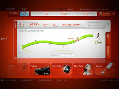 Nike Plus infographic ipod nike nike plus red sport ui user interface ux website