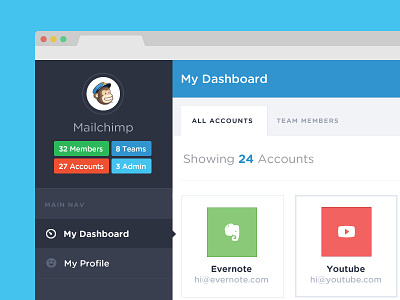 Dashboard UI app clean dashboard gotham rounded simple social ui ux