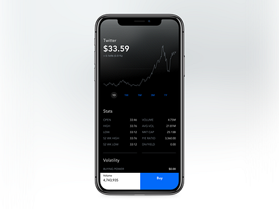 Trading app blur design iphone x trading ui