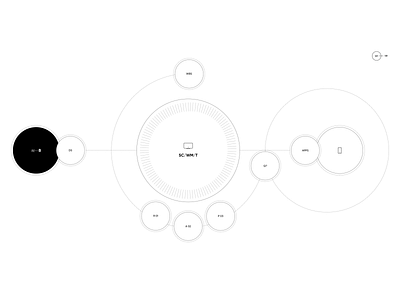 ECSYSTM. diagram