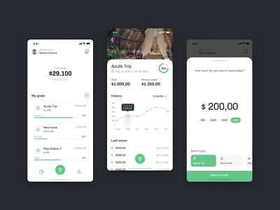 Save & Invest Money App app figma figmadesign goals investing investment app money app save money save money app ui uidesign