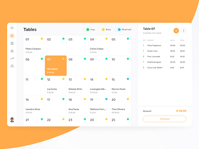 Restaurant Management Platform - UI concept adobexd platform restaurant restaurant app restaurant management ui uiconcept uidesign uiux ux uxdesign web