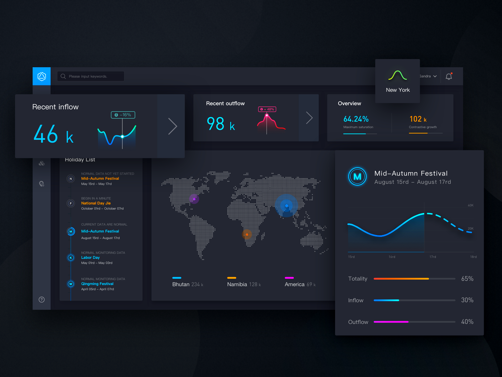 Statistic 2.0. Data interface. Stats. Sports statistics.