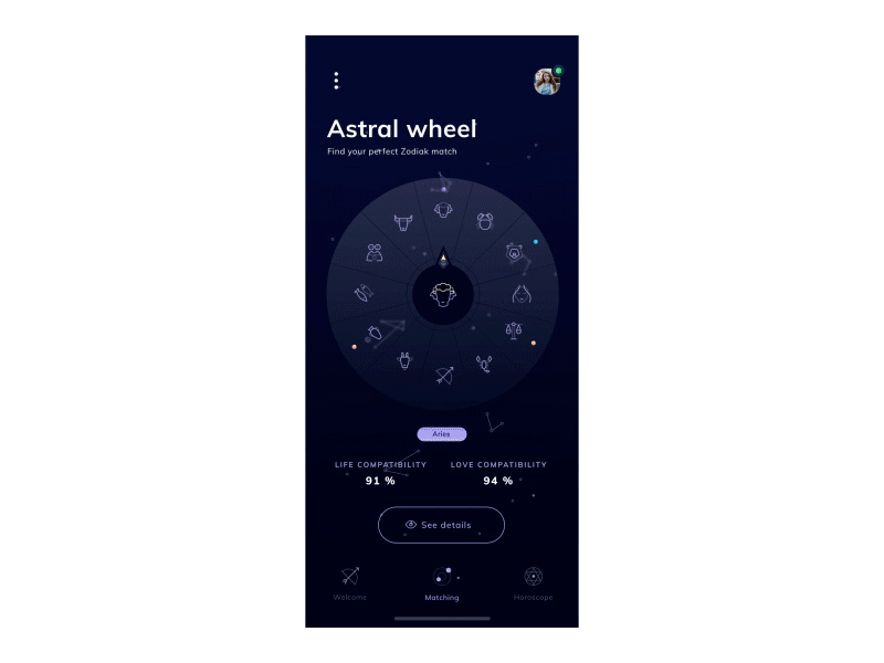 Hyperion - Astrological Meetings 💫 - Astrological Wheel