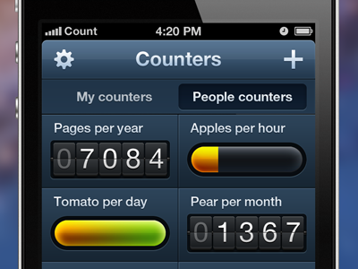 Counters App - Dashboard app apple black counters gloss ios ipad iphone ipod mac markpixel retina