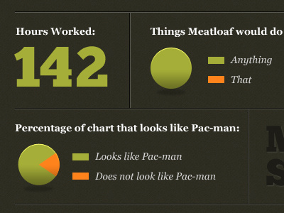 example of stats iconography interface