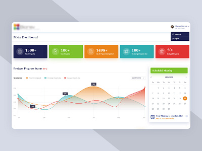 Dashboard Interface Mockup Design