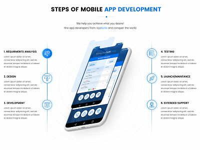 Simple Mobile Service Infographic