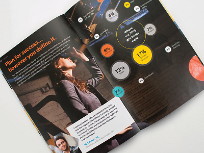 Nexus Brochure academic booklet brochure circle infographic intersect mailer nexus print report