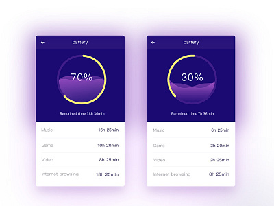 Battery Care icons illustrations ui