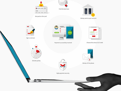 Credit Icons credit icons finance icons icons design icons pack info graphic loan icons