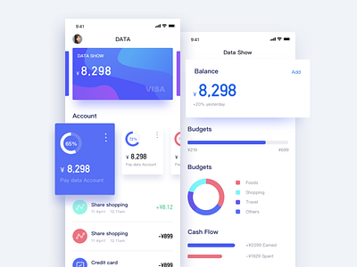 App Practice app design ui