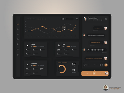 Dark themed dashboard concept 2020 clean clean design dark darktheme dashboard interface minimalist ui ux web
