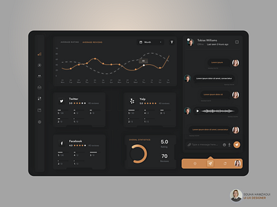 Dark themed dashboard concept