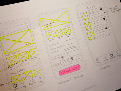 Wireframing