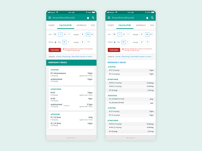 anesthesia rounds calculator