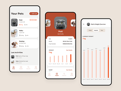 Feniska App app design branding pet products smart device ui design