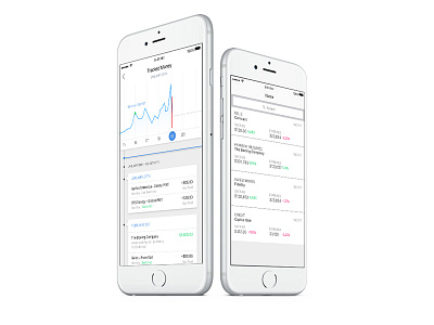 Finance app analytics dashboard design finance mobile ui