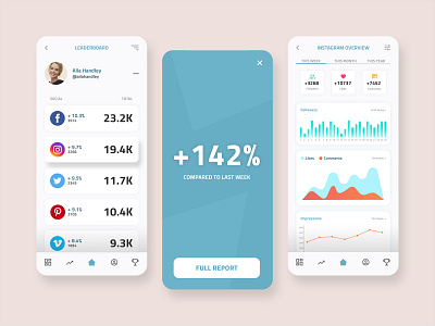 Social Analytics App - UI