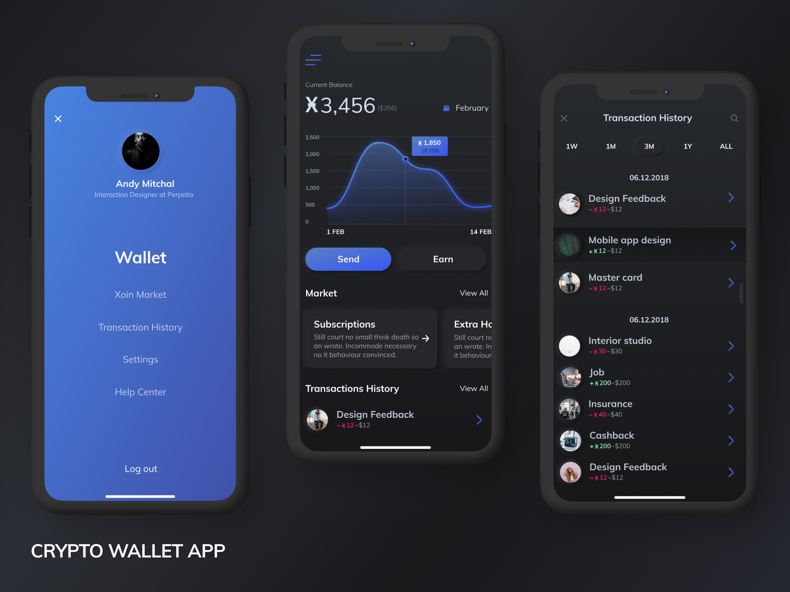 blockchain wallet app