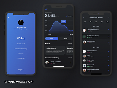 [WIP] Crypto wallet app android app bitcoin wallet blockchain crypto wallet ios mobile mobile app ui ux