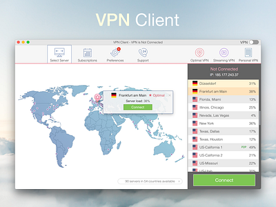 VPN Client