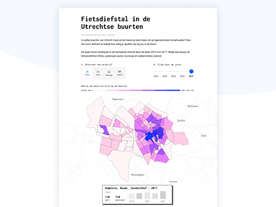 Crime theft | Interactive data visualization