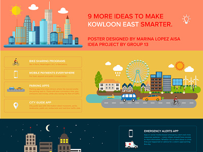 "Kowloon East: Smart City" proposal city hong kong kowloon east smart vectors