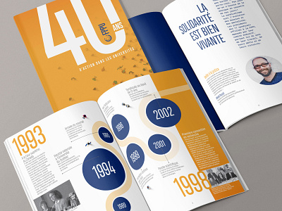 Magazine 40 ans FPPU brochure magazine print timeline