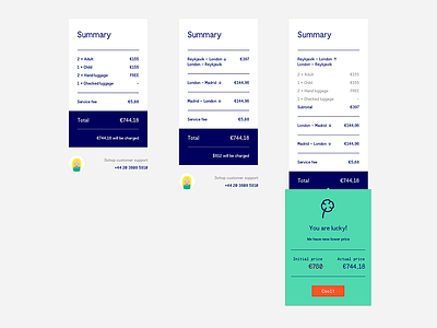 Dohop. Summary + Repricing booking flight flights ota