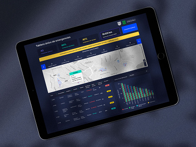 Tablero de emergencias CDMX digitalsystem gov userinterface