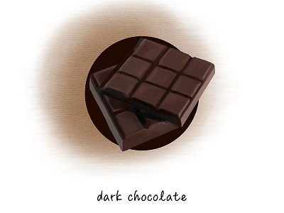 Which Is Your Flavor-dark chocolate