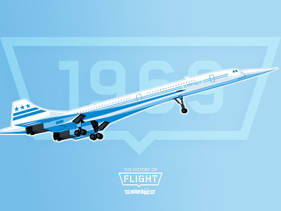 History Of Flight designs, themes, templates and downloadable graphic ...