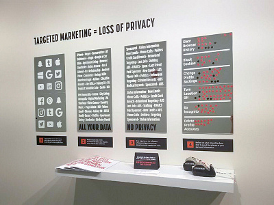 Targeted Marketing = Loss of Privacy ads book control data digital marketing mirrors no privacy privacy social media targeted users