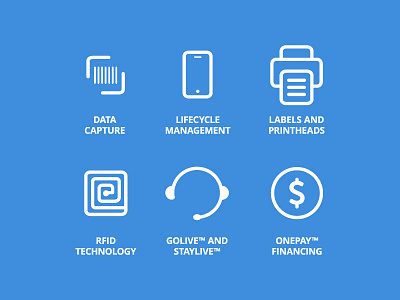 Supply Chain Icons automation barcode barcoding branding data capture devices finance icons icons pack icons set innovation labels printheads printing rfid stroke icons supply chain supplychain technology