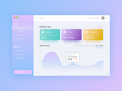 Monitoring Dashboard