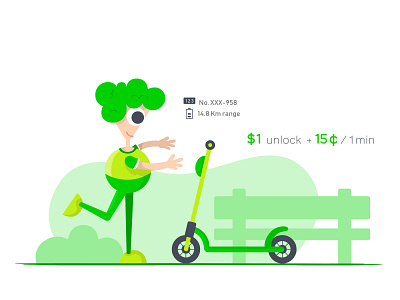 Lime character electric electric scooter green ride sharing scooter