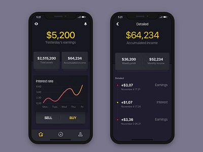 Financial app 1.0 app bank banking budget business card cards graph payments transaction ui ux